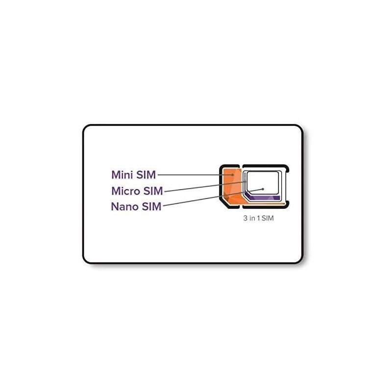 copy of LEBARA carte SIM prépayée
