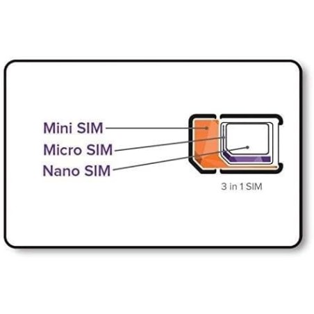 Carte SIM prépayée orange compatible avec nos produits 150 Go