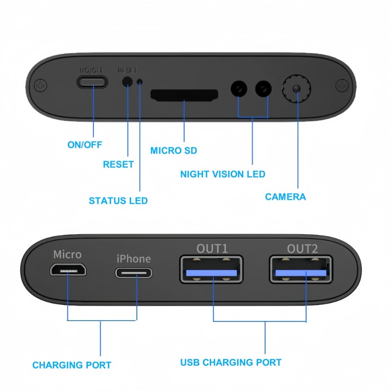 Full HD Camera Power Bank – 20 Hours Battery Life