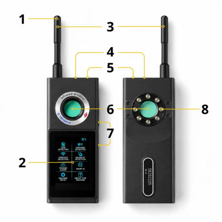 Hidden Camera, Microphone & GPS Detector | 50 MHz–8 GHz