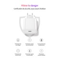 Chargeur Secteur Rapide 18W Compatible avec iPhone