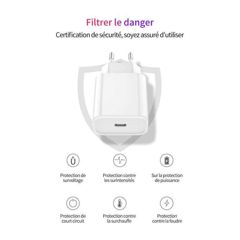 Chargeur Secteur Rapide 18W Compatible avec iPhone