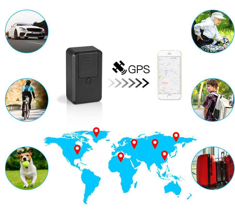 spy gsm gps